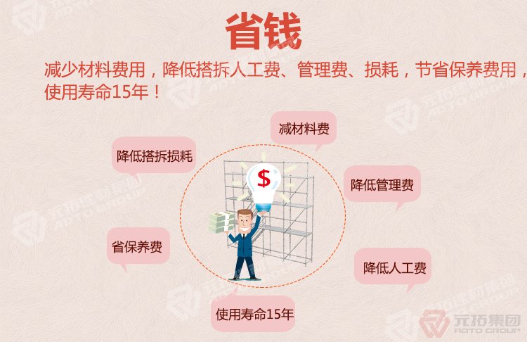 廠家直銷盤(pán)扣式腳手架?安全穩(wěn)固菊花盤(pán)扣腳手架?承插型圓盤(pán)腳手架簡(jiǎn)介（報(bào)價(jià) 圖片）：低價(jià)采購(gòu){操作平臺(tái)腳手架}上<元拓>