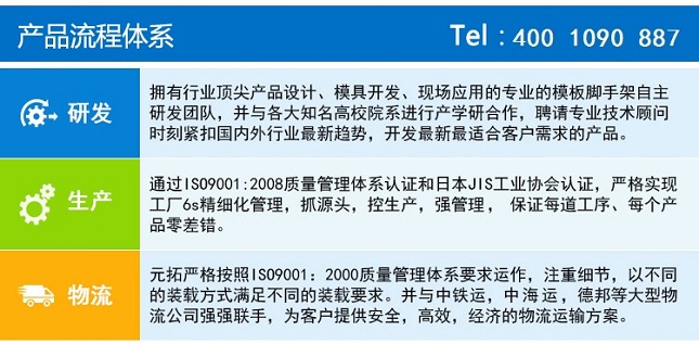 架子管鍍鋅廠(chǎng)家