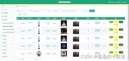java畢業(yè)設計 基于springboot開發(fā)的個性化定制智慧校園管理系統(tǒng)設計與開發(fā) 畢業(yè)論文 附畢設源代碼